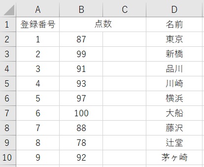 Merge結合