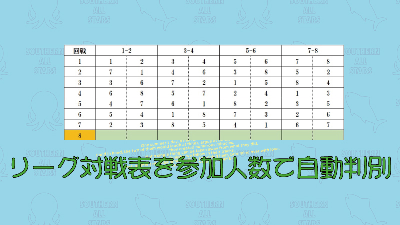 人数に応じてボウリングリーグ対戦表を自動選択する方法 とりっぷぼうる