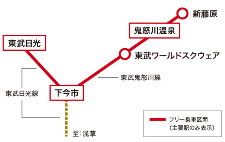 日光・鬼怒川エリアの鉄道が乗り放題きっぷフリーエリア