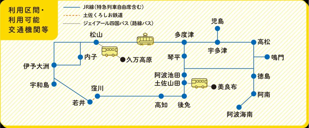 四国フリーパス