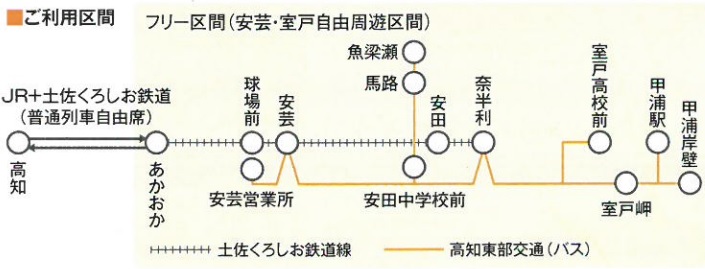 安芸室戸フリーきっぷ