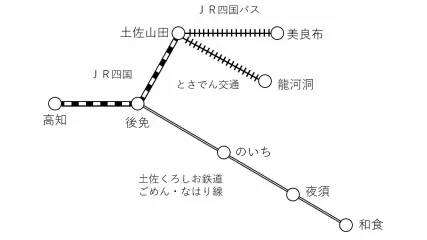 やなせたかしふるさとの地を巡る高知ものべ周遊パス2026