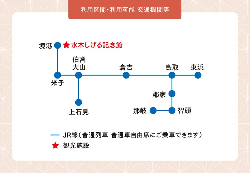 鳥取のんびりパス2026