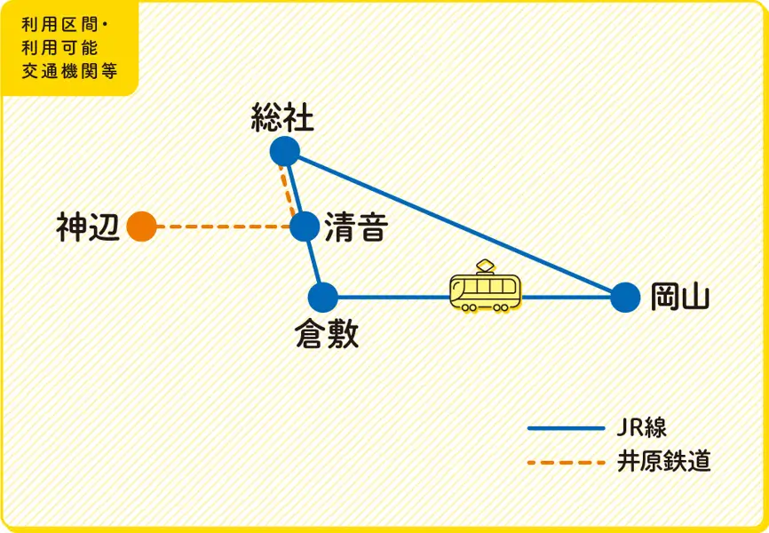 井原・岡山周遊パス2026フリーエリア
