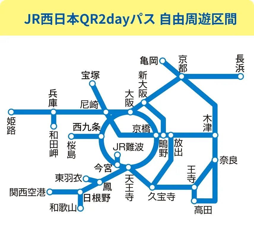 JR西日本QR2dayパス