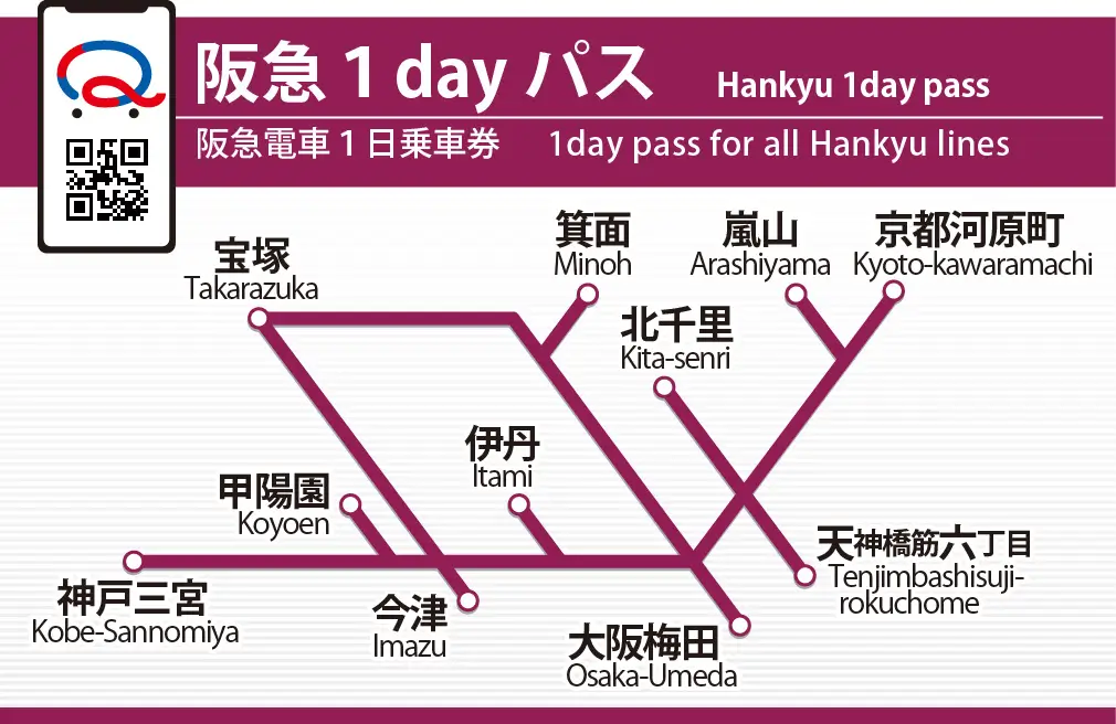 阪急1dayパス