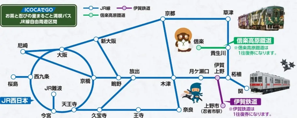 お茶と忍びの里まるごと満喫パス