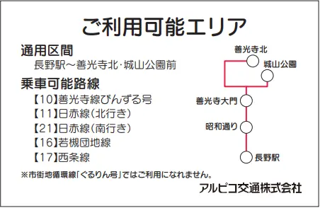 善光寺表参道バス1日周遊きっぷ