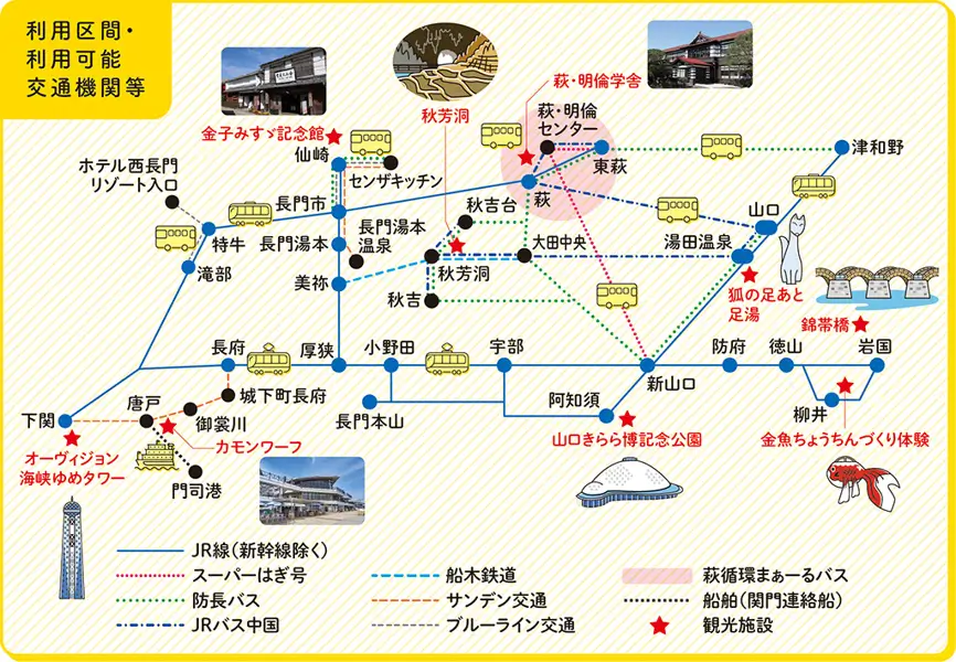 山口ふくの国周遊パス