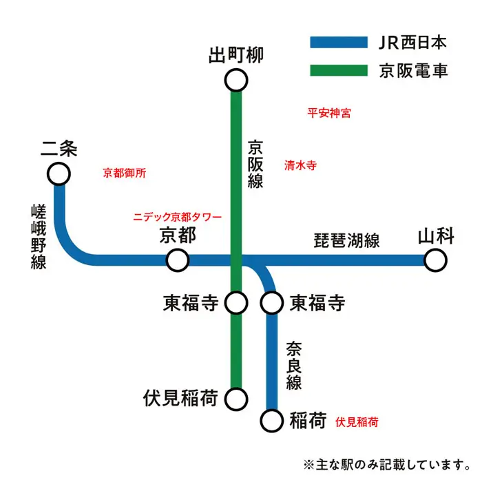 京都　京阪・JR西日本QRパス