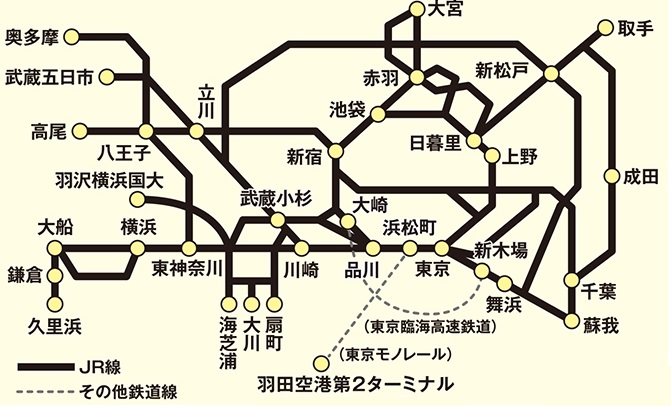 北陸新幹線利用して金沢 富山から首都圏jr乗り放題きっぷ