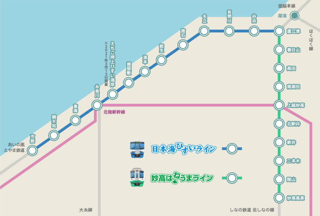 えちごトキめき鉄道路線図