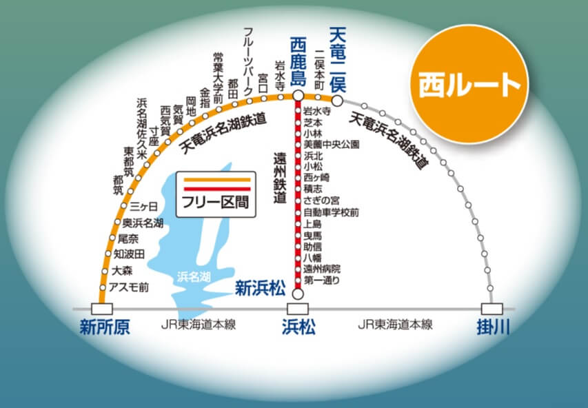 天浜線・遠鉄共通フリーきっぷ西ルート