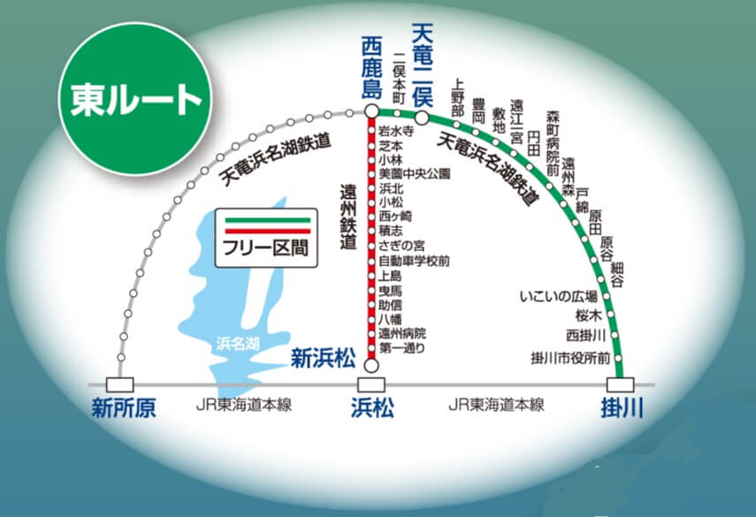 天浜線・遠鉄共通フリーきっぷ東ルート
