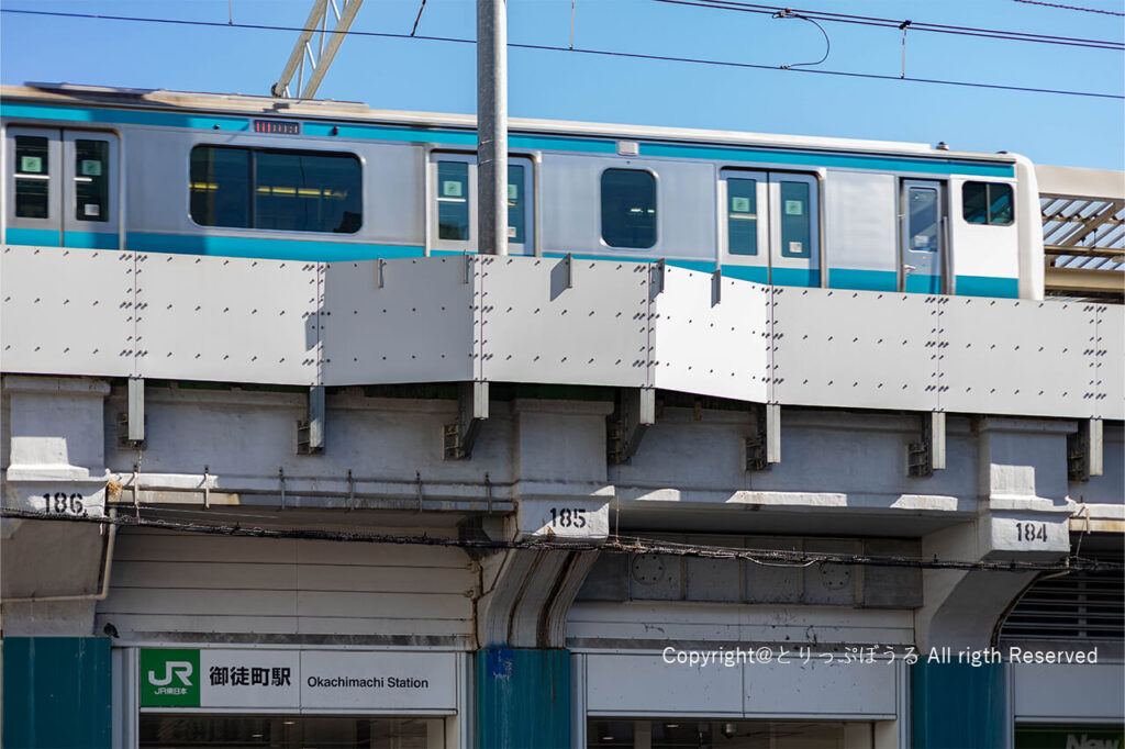 JR御徒町駅と京浜東北線