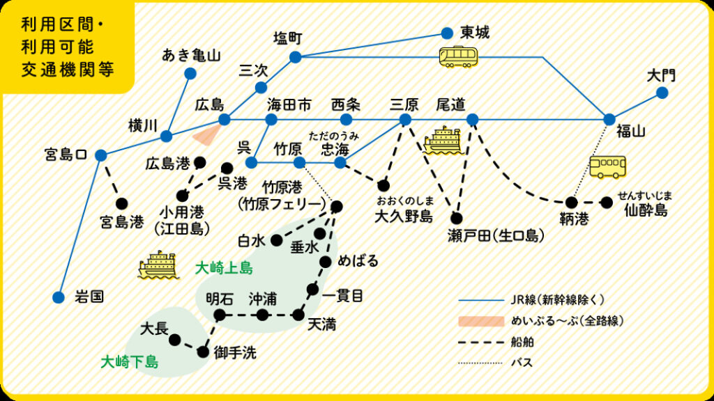 広島ワイドパスフリーエリアマップ