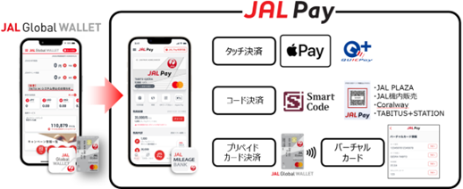 JALPayスマホアプリ画面