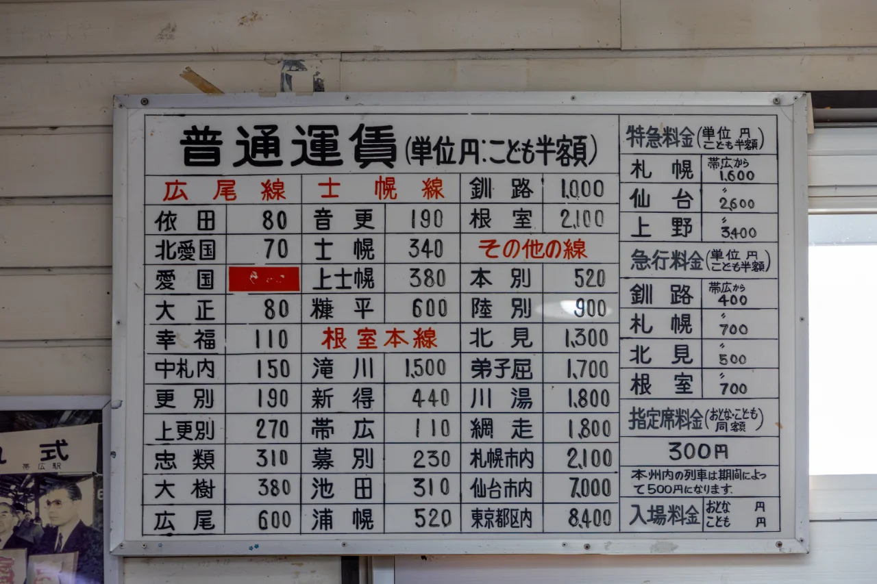愛国駅に展示されている当時の料金表